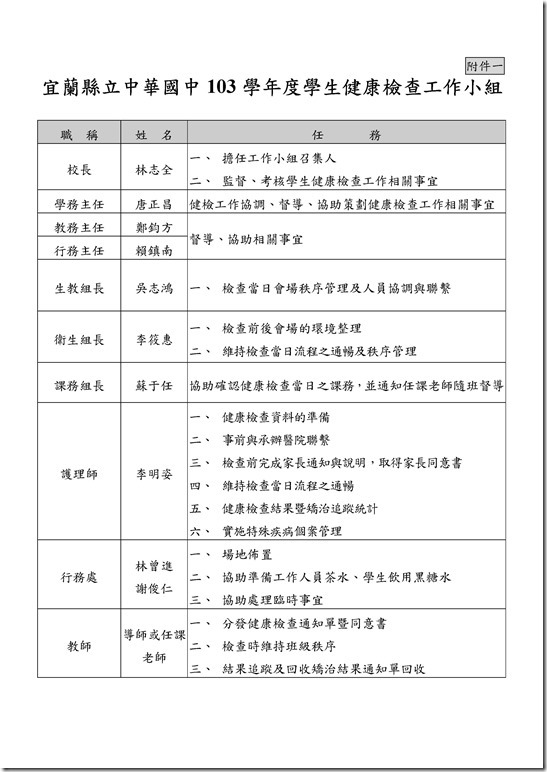 Microsoft Word - 103學年中華國中健康檢查計畫0003