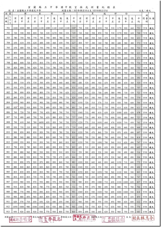 掃描0002.pdf