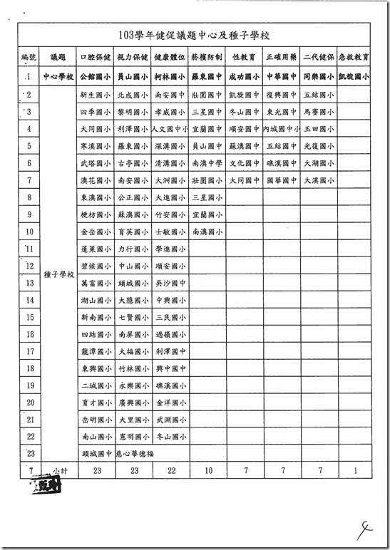 2d4294df1f6f314fc2d3ba697ad94277_103D098258_1030154455-1.pdf0002