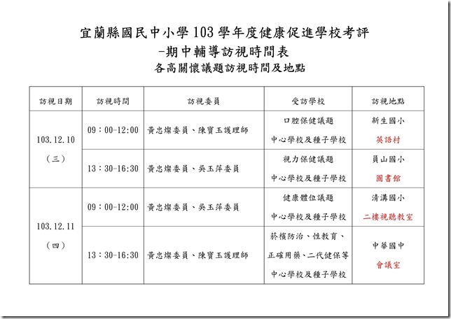 Microsoft Word - 期中輔導訪視時間表_993132