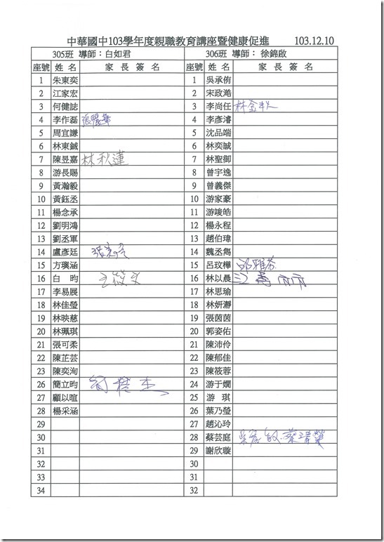 1031210簽到1