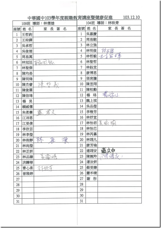 1031210簽到2