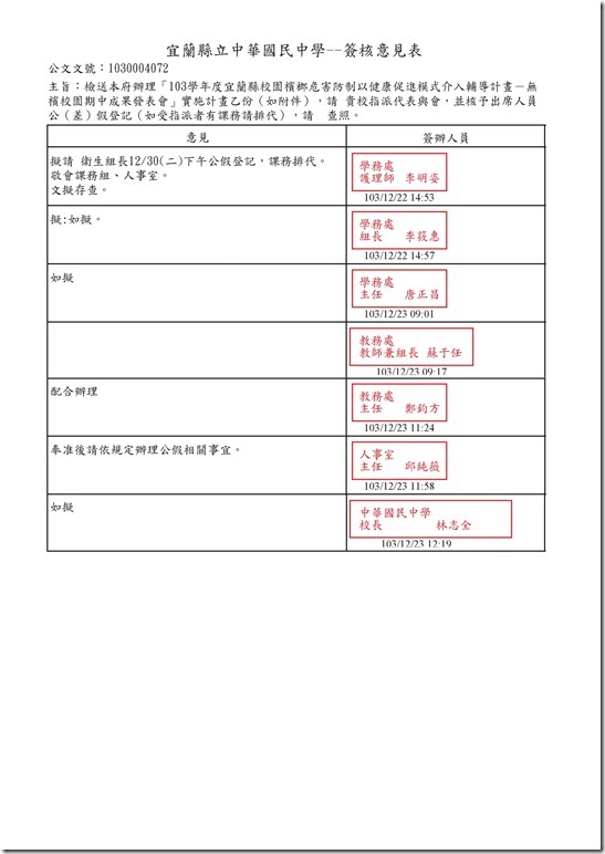 crvPHBM (1).pdf