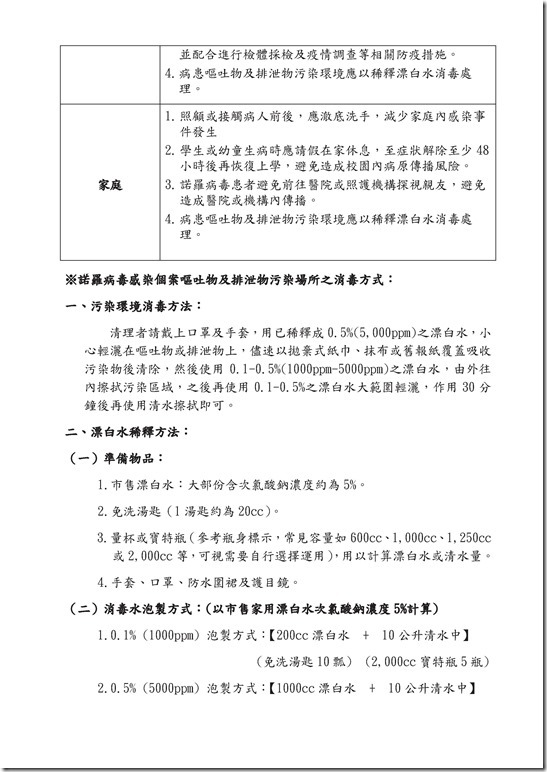 諾羅病毒腹瀉群聚相關機構與族群防治重點147422501_9141258.pdf0001