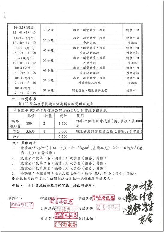 掃描0001.pdf