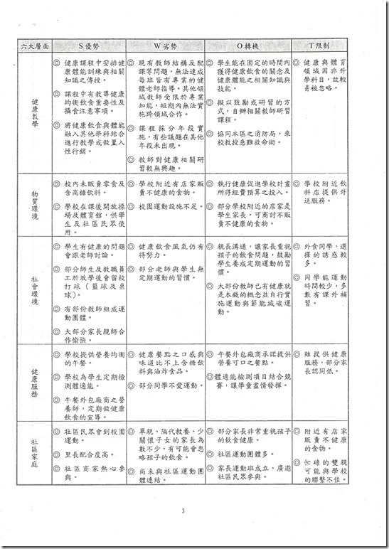 掃描0003.pdf