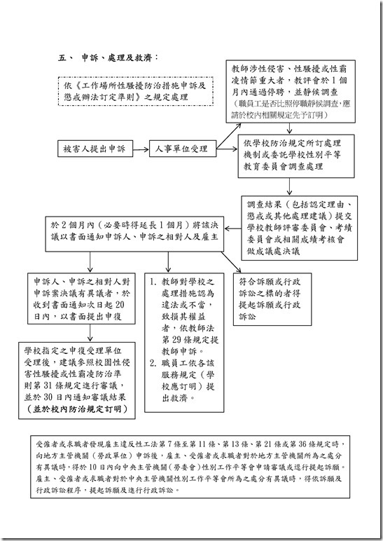 Microsoft Word - 22873-27062470001