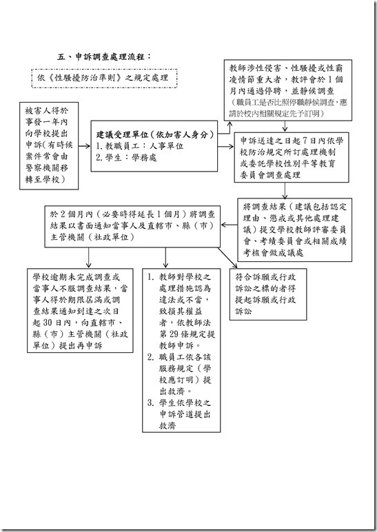 Microsoft Word - 22873-27062470003