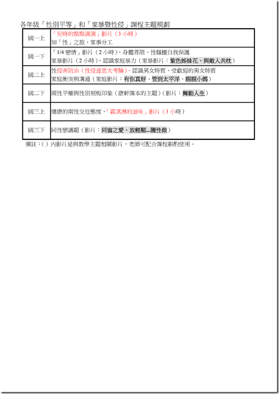Microsoft Word - 22873-2706117