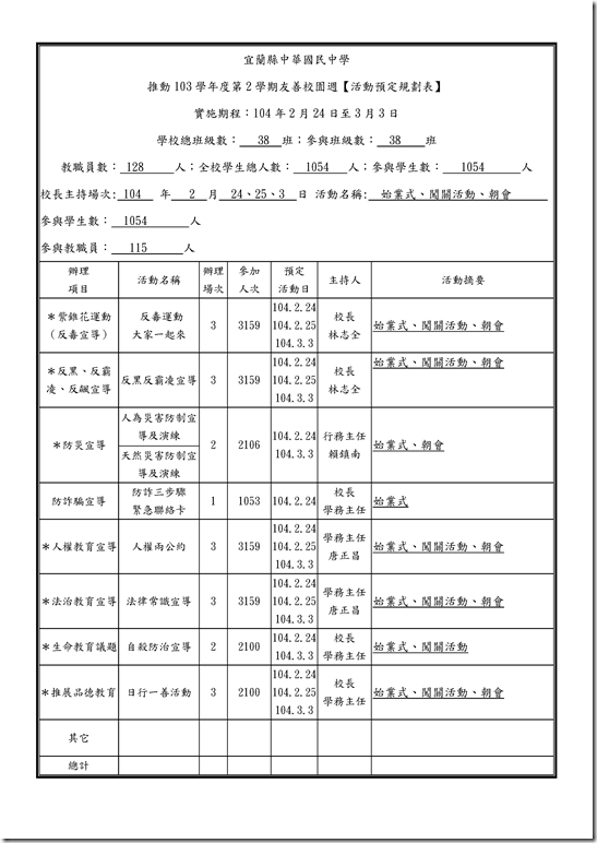 Microsoft Word - 103學年度第2學期友善校園週【活動規劃表】
