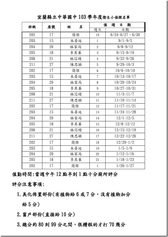 6439-2809167.pdf0001