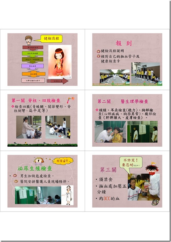 Microsoft PowerPoint - 103.10.8華中七年及健康檢查說明會 簡報 [相容模式]0001