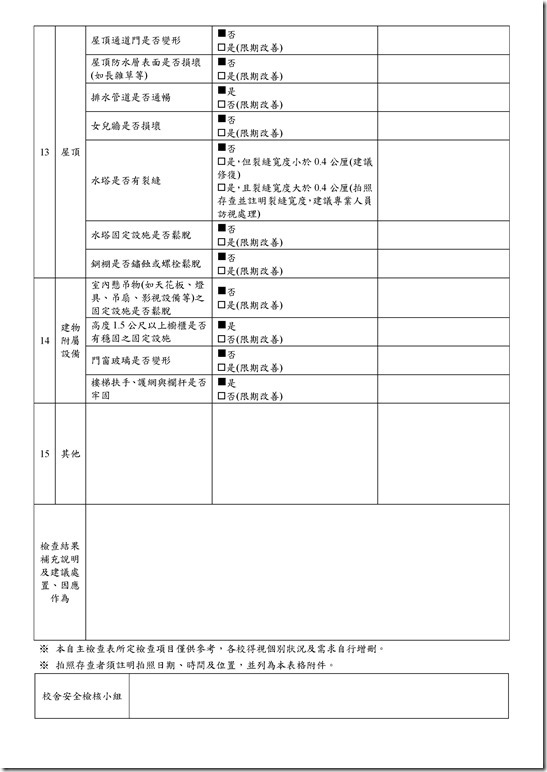 Microsoft Word - 校園安全檢核表0001