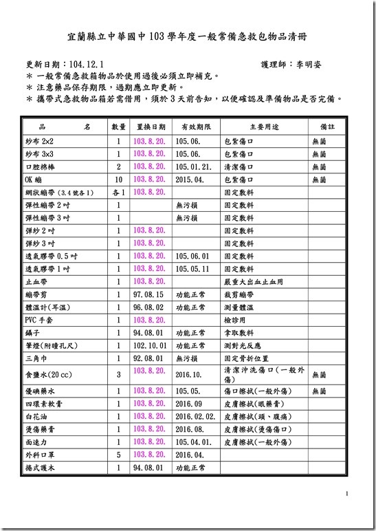 Microsoft Word - 一般急救包物品清冊-103.12.15