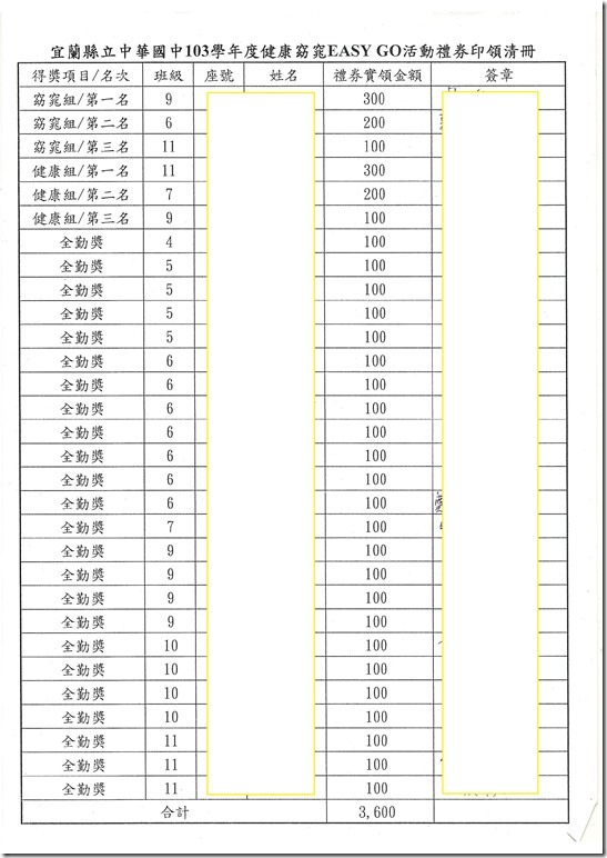 掃描0001.pdf