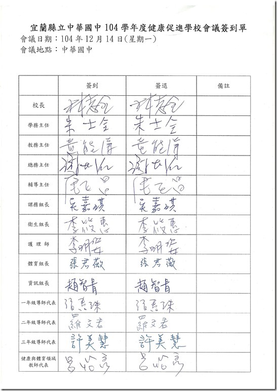 104.12.14健促簽到單.pdf