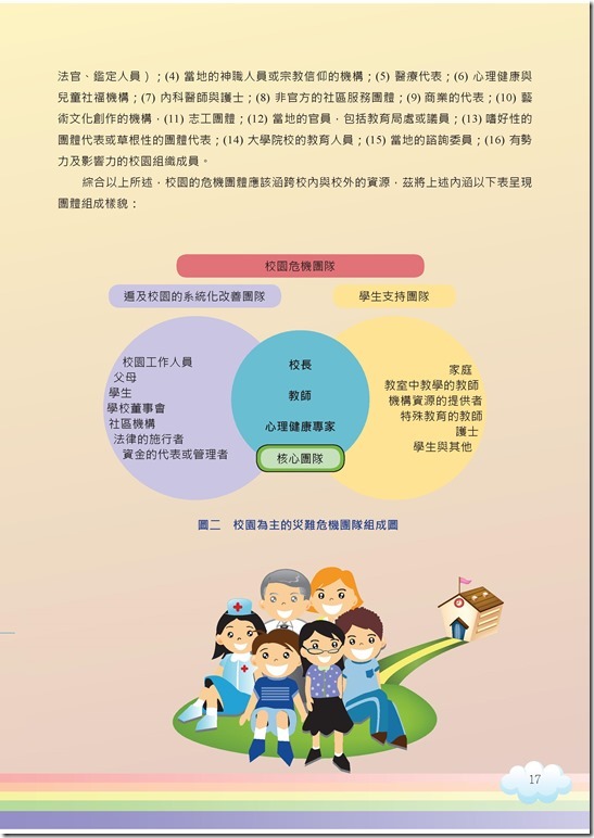 冊「災難與創傷後學生輔導手冊.pdf00017