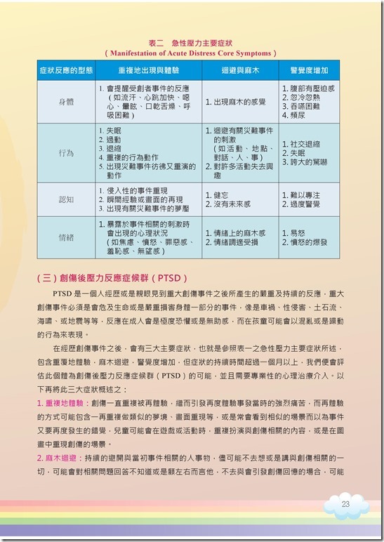 冊「災難與創傷後學生輔導手冊.pdf00023