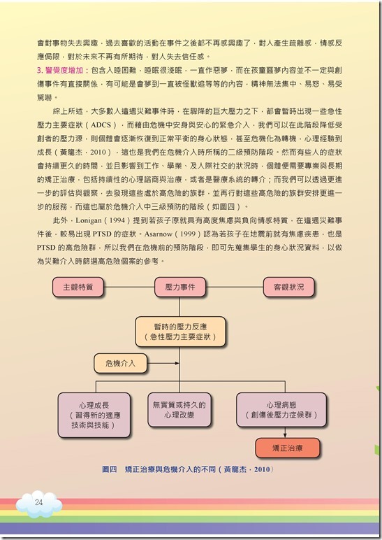 冊「災難與創傷後學生輔導手冊.pdf00024