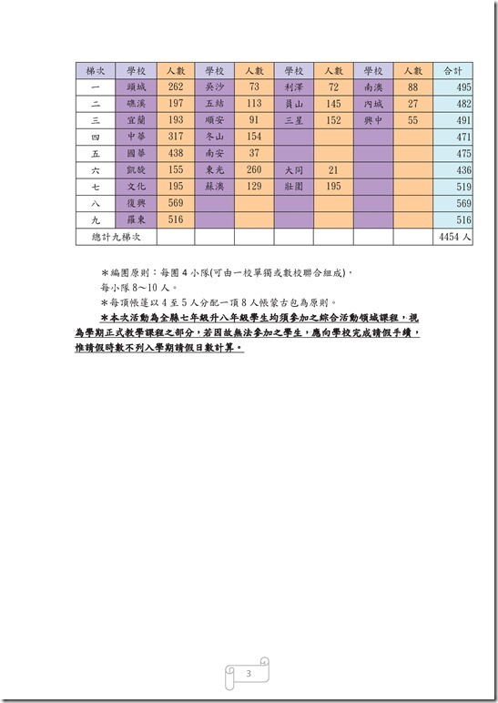 6439-3326215.pdf0002