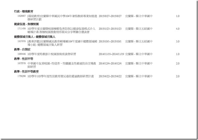 Microsoft Word - 文件10001