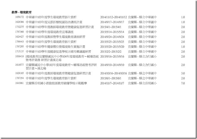 Microsoft Word - 文件10003