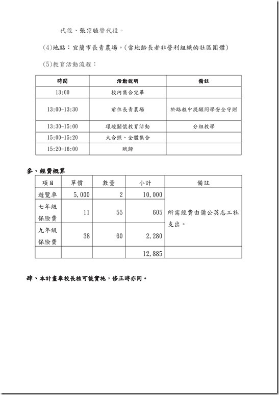 2F868227-2645-4AAA-AF9C-A8A865C98FA0.pdf0001