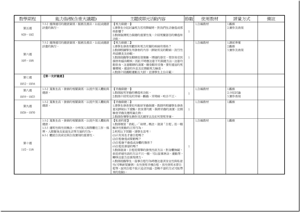 Microsoft Word - 104(一)中健體1上三次考查彈性課程計畫0001