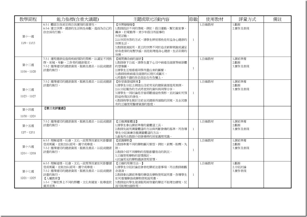 Microsoft Word - 104(一)中健體1上三次考查彈性課程計畫0002