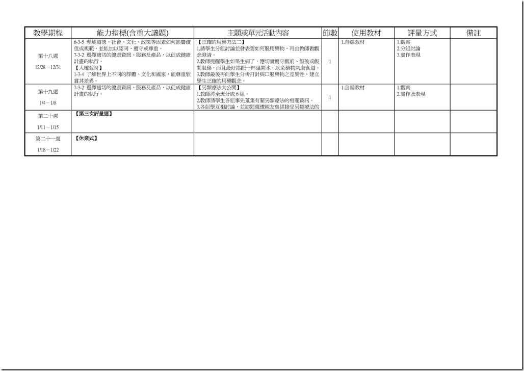Microsoft Word - 104(一)中健體1上三次考查彈性課程計畫0003