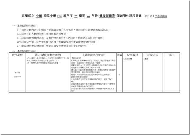Microsoft Word - 104(一)中健體2上三次考查彈性課程計畫