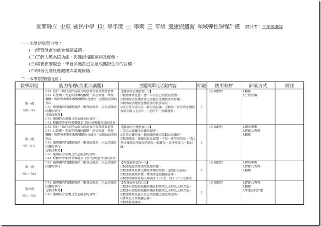 Microsoft Word - 104(一)中健體3上三次考查彈性課程計畫