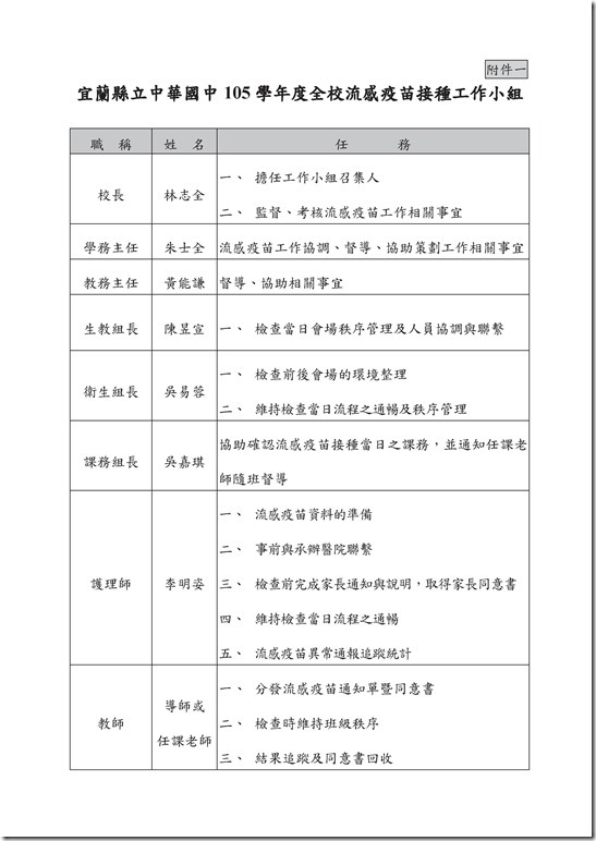 宜蘭縣立中華國中流感疫苗接種計畫.pdf0002