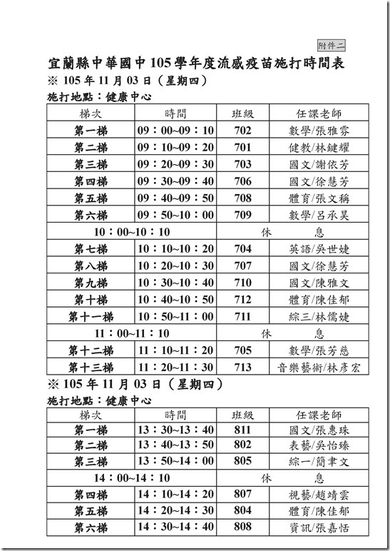 宜蘭縣立中華國中流感疫苗接種計畫.pdf0003