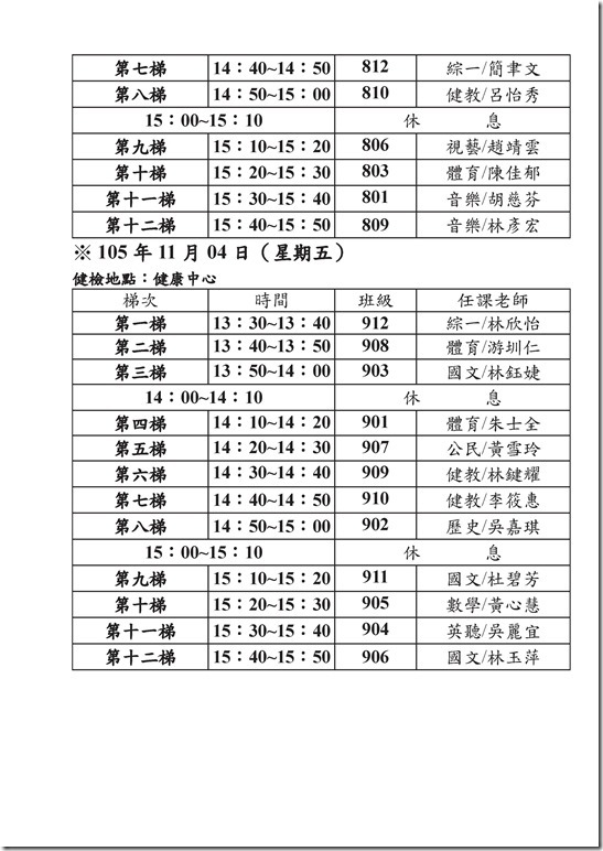 宜蘭縣立中華國中流感疫苗接種計畫.pdf0004