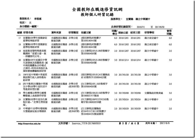 Paperless Printer, Job 40002