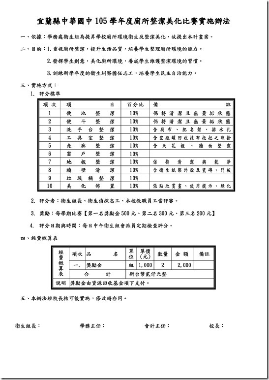 台中國小九十學年度第一學期廁所整潔美化比賽實施辦法