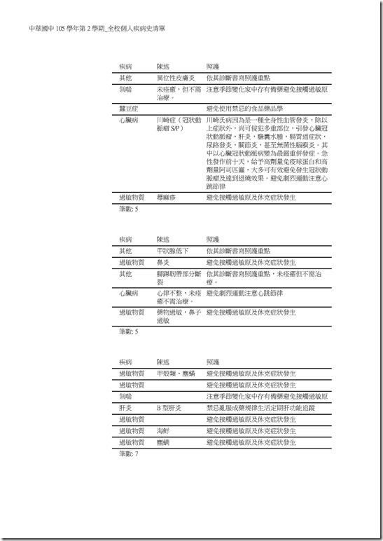 Microsoft Word - 105學年第2學期_全校個人疾病史清單00010