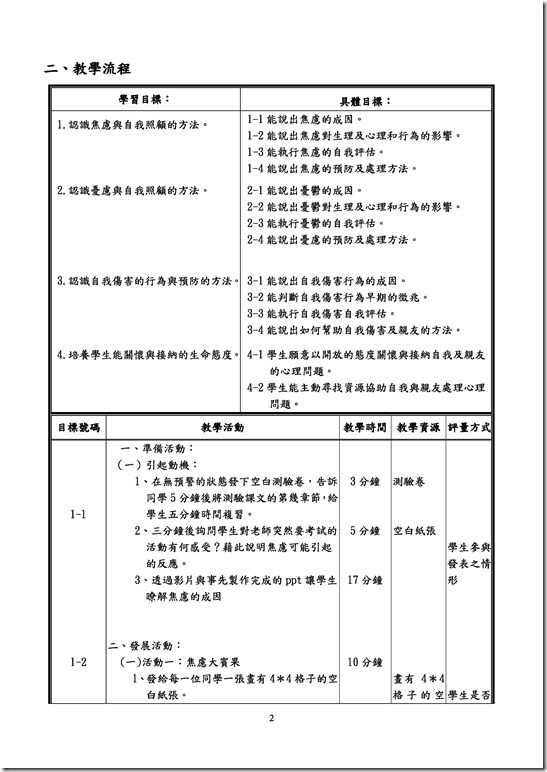 Paperless Printer, Job 20001
