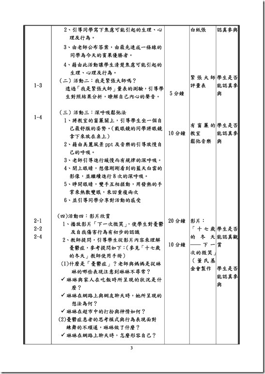 Paperless Printer, Job 20002