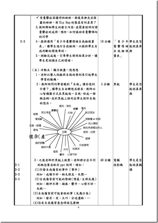 Paperless Printer, Job 20003