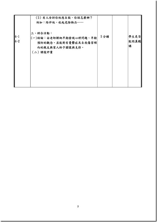 Paperless Printer, Job 20004