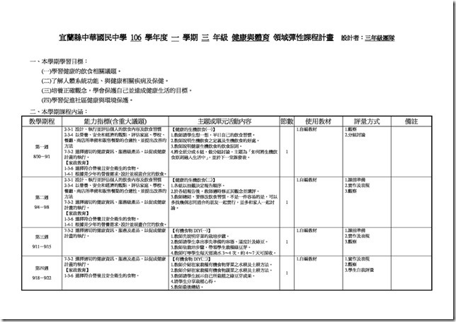Paperless Printer, Job 4