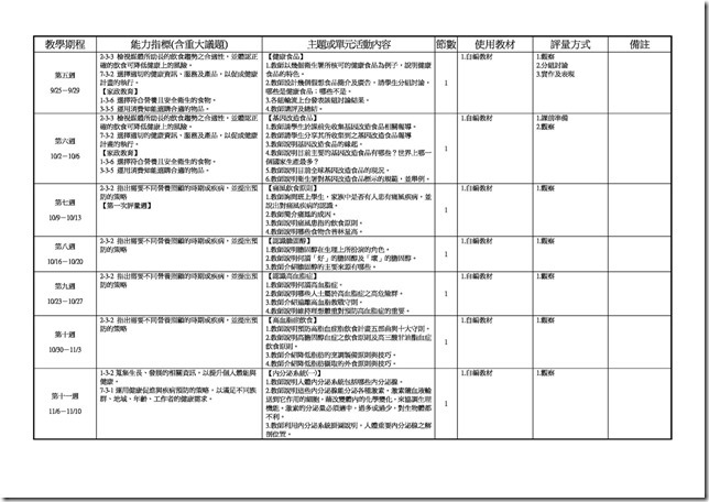 Paperless Printer, Job 40001
