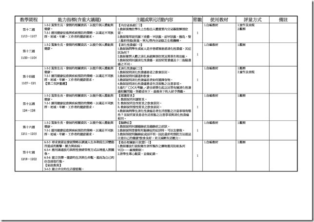 Paperless Printer, Job 40002