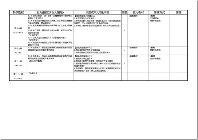 Paperless Printer, Job 40003