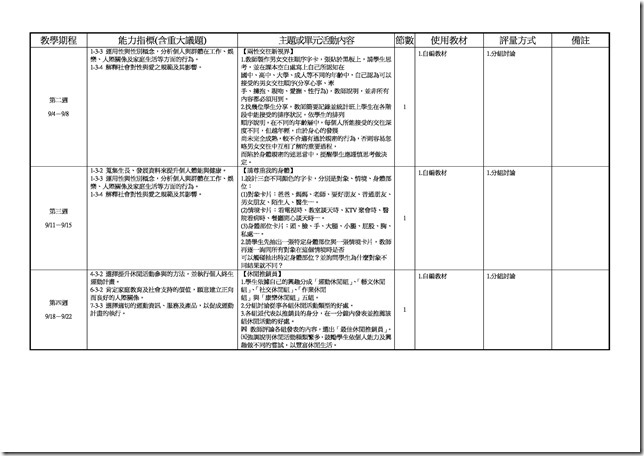 Paperless Printer, Job 190001