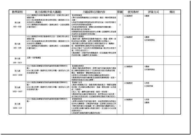 Paperless Printer, Job 190002