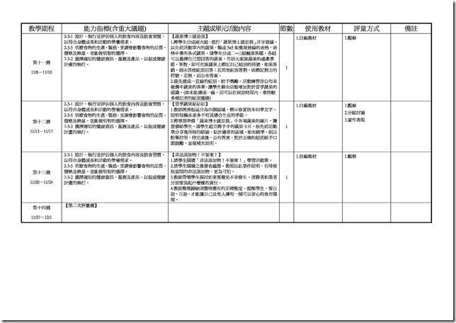 Paperless Printer, Job 190003