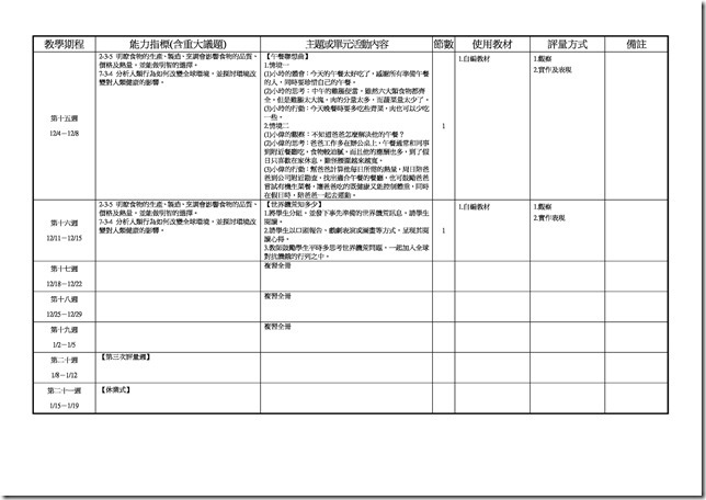 Paperless Printer, Job 190004
